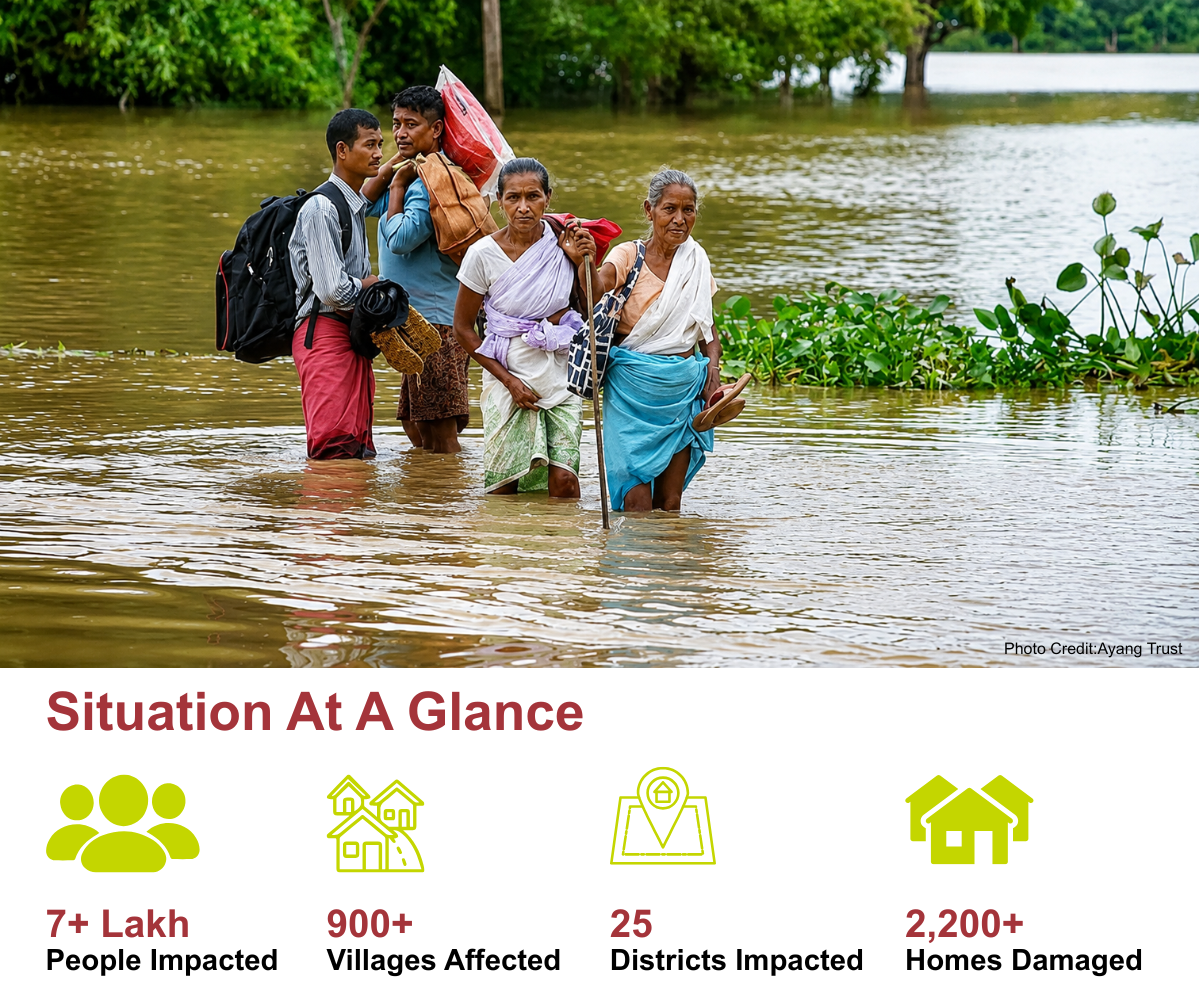 Help Flood Affected Families in Assam
